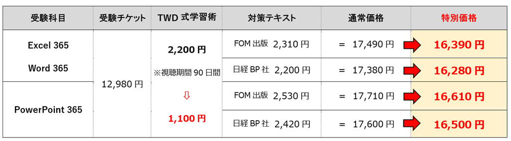 キャンペーン画像5-2 キャンペーン画像5-2